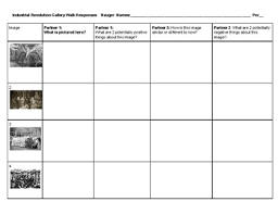 industrial revolution gallery walk questions response chart industrialization