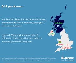 Pin By Wade Johnson On Scottish Independence Scottish Independence Scottish Scots