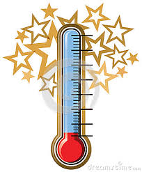 Fundraiser Clipart Thermometer Goal Chart Fundraiser