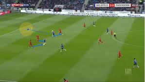 Starfleet command emblem, star trek control panel png. 2 Bundesliga 2018 19 Tactical Analysis Arminia Bielefeld Vs Paderborn