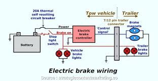 These wire diagrams show electric wires for trailer lights, brakes, aux power, breakaway kit and connectors. Av 1552 Electric Brake Wire Diagram Schematic Wiring