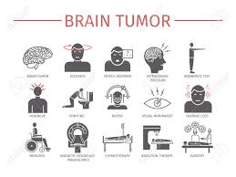 Today in the united states. Brain Tumor Cancer Symptoms Diagnostics Blood Cancer Signs Royalty Free Cliparts Vectors And Stock Illustration Image 86096360