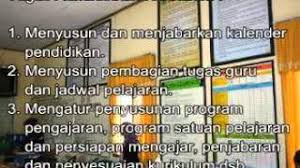 We did not find results for: Adminitrasi Pendidikan Fungsi Tujuan Prinsip Para Ahli