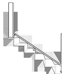 Wie die bei ihrem traumhaften winterausflug. Https Www Diyhomecenter Com Media Pdf Azek Rail Install Guide Baluster Section Pdf