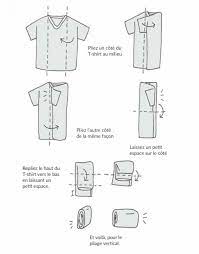 Le pliage konmari ou pliage à la verticale est une technique bien pratique pour voir en un coup d'oeil la totalité de ses vêtements. Pidgin Zahvalan Viski Marie Kondo T Shirt Makedonskiglas Org
