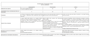 La ricongiunzione (legge 7/2/79 n. Cumulo Ricongiunzione E Totalizzazione Epap