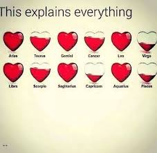 Hearts Segni Astrologici Segni Zodiacali Oroscopo