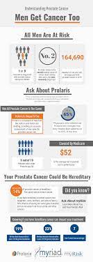 Pin On Health And Fitness