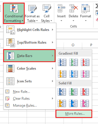 Excel 2013 Create Progress Bars