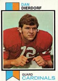 Image result for Dan Dierdorf