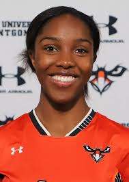 2022 Women's Soccer Roster