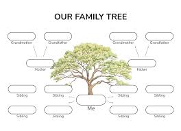 Family Tree Siblings Free Google Docs Template - gdoc.io
