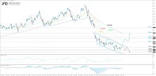 After soaring in 2020, the company's shares have barely budged year to. Game On For Activision Blizzard Stock Technical Analysis