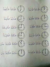 Dalam bahasa apa saja, apa itu bahasa jawa, inggris, jerman, indonesia, arab, dan lainnya, pasti ada ucapan terima kasih. Rizqi Annur Jam Waktu Dalam Bahasa Arab Semoga Facebook