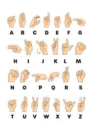 It is used to fingerspell . Asl Sign Language Alphabet Poster By Qwertydesigns Displate