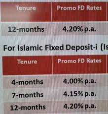 See the best & latest uob malaysia fd promotion on iscoupon.com. Uob April Fd Promo Rate Proxmator