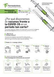Hay varias formas de buscar proveedores de vacunación en su área. Informacion Para Poblacion General Web De Portalfarma