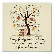 Family Tree Humour Poster Family Tree Quotes Family History Quotes Tree Quotes