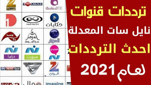 الترددات كلها مش بتشتغل ياريت تسهلوا عمليه الدخول. Nzj8afi6jrbxm