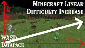Fabric i feel is the same for 1.14, we don't need to have mods for snapshots or release versions for 1.13 or 1.14, but the possibility is there and developers are taking it clearly. Linear Difficulty Increase Datapack Mod For Minecraft 1 14 2