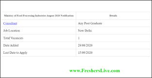 Credit card payment processing solutions for small businesses: Ministry Of Food Processing Industries Recruitment 2021 Apply Online Job Vacancies Notification
