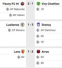 Dans un communiqué diffusé le 22 mars au soir, l'ansm avait simplement annoncé que «dans le cadre de notre surveillance renforcée des troubles thromboemboliques, nous avons été informés d'un cas de décès d'une personne de 24 ans 26 ans en réalité selon le parquet plusieurs jours après une. Cssa On Twitter Bonjour A Tous Retrouvez Les Resultats Des Autres Matchs D Hier Soir Et Le Classement Actuel Cestserre Sedanestla Allezsedan Https T Co Wlkfuebgcz