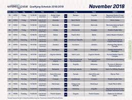 Liga de naciones concacaf , french: Concacaf Nations League Qualifiers Matchday 3 Starts Tomorrow Troll Football