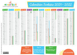 02/09/2021 voir toutes les dates clés en septembre. Calendrier Scolaire 2021 2022 Manzabull Dates Des Vacances Par Zone