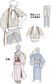 Tanuki Kimono Japanese Traditional Clothing Japanese Outfits Drawing Clothes Here's a drawing i did some years back of all the different styles of seasonal kanzashi worn by the maiko. japanese outfits drawing clothes