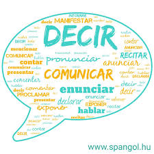 Sinonimos Del Verbo Decir Solar Spanish