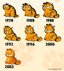Погуглите ещё garfield minus garfield. Remembering Garfield Through The Years Garfield Cartoon Garfield Garfield And Odie