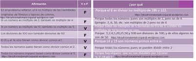 Pajinas completas contestadas de desafios matematicos 4 youtube. Desafio 75 Sexto Grado Desafios Matematicos