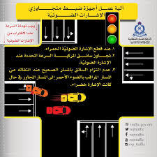 الإدارة العامة للمرور Sur Twitter تخطئ الإشارة الضوئي ة الحمراء مع وجود أدلة مخالفة مرورية إليك م خط ط توضيحي حول آلية عمل أجهزة ضبـط متجـاوزي الإشـارات الضوئي ة استفادة مرورية Https T Co 1puw72ieb7