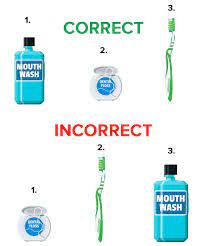 Check spelling or type a new query. Attention According To Tiktok We Ve All Been Brushing Our Teeth Wrong
