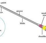 Three Major Troubleshooting Methods for Computerized Needle ...