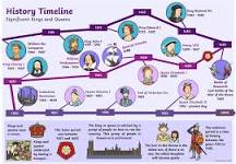Image result