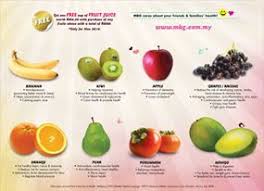 Health Is Wealth Few Amazing Facts Cancer Fighting Foods Breakfast For Kids Healthy Breakfast
