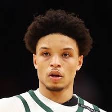 Ryan Rollins NBA Stats & News