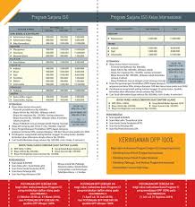 Biaya kuliah s2 untag surabaya, biaya s2 psikologi untag surabaya, program pasca sarjana untag surabaya, s2 untag persyaratan. Biaya Kuliah Universitas 17 Agustus 1945 Surabaya Untag Surabaya Tahun 2019 2020 Kelas Karyawan D3 S1 S2