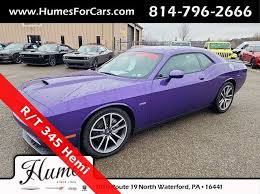 Image result for Plum Crazy 2023 Chrysler