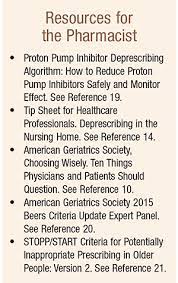 Ppis Considerations And Resources For Deprescribing In Older Adults
