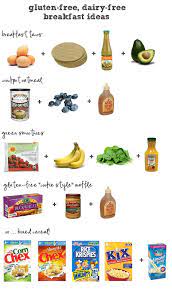 Family Friendly Gluten Free Dairy Free Gfdf Breakfast Options Dairy Free Breakfasts Gluten Free Dairy Free Recipes Lactose Free Diet