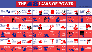 Pin On Power Of Laws