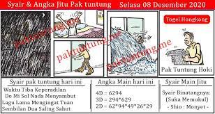Teka teki syair pak tuntung mbah lontong; Ck Pak Tuntung Prediksi Pak Tuntung Kode Syair Pak Tuntung Pak Tuntung Hk Teka Teki Peringatan Lagu