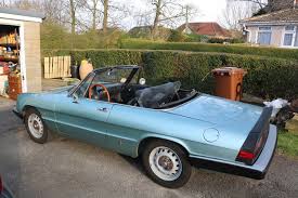 Image result for Blu Posillipo 1983 Alfa-Romeo