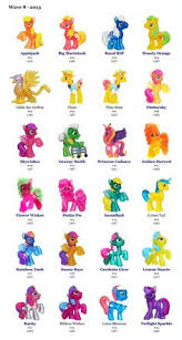 106 Best Mlp Sparkle Images My Little Pony Pony My