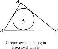 In a circle, this is an. 15 2 Angles In Inscribed Polygons Answer Key Geometry 15 2 Angles In Inscribed Quadrilaterals Youtube If So Describe A Method For Doing So Using A Compass And Straightedge Im Gonna Be Alright