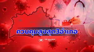 ประกาศ 8 ข้อกำหนดคุมโควิด เข้มพื้นที่สีแดง ผุดด่านคัดกรองเดินทางข้ามจังหวัด. Qi1owryxnn3jgm