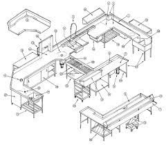 Before you start construction on your new restaurant or working on a small remodeling. Commercial Kitchen Design Tips Kitchen Theory