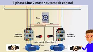 Menentukan main kontaktor (delta) dan star diketahui spesifikasi motor adalah 5 kw atau 10a. 3 Phase Star Delta Motor Wiring Connection 3 Phase Motor 3 Phase Motor Star Delta Youtube